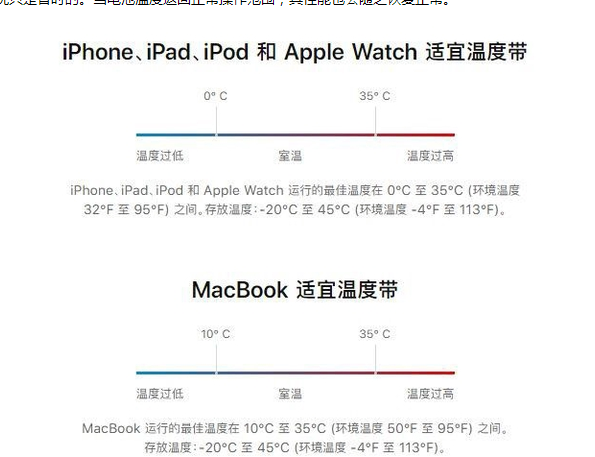 西岗苹果13维修分享iPhone 13耗电越来越快怎么办 